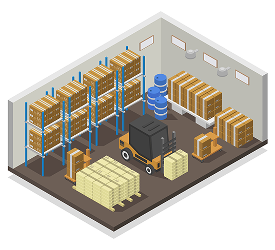 Return management