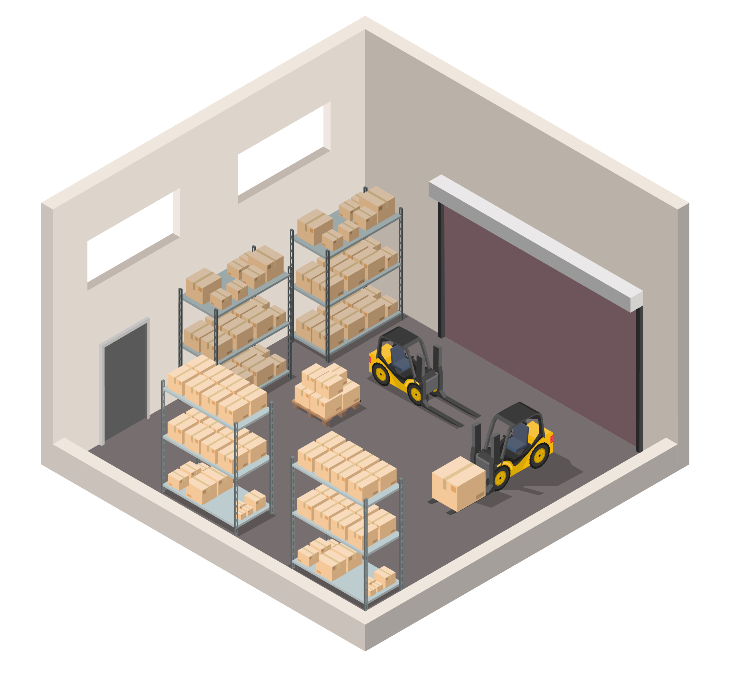 Return management